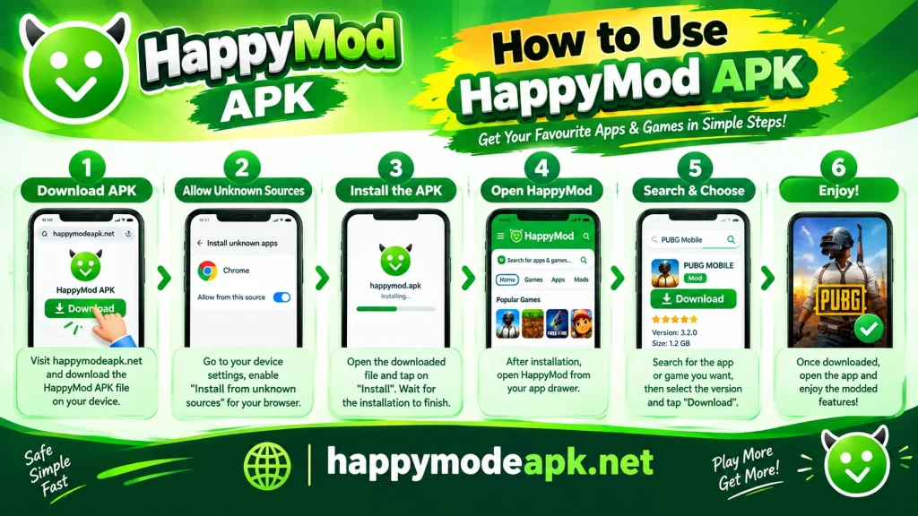 how to use happymod apk https://happymodeapk.net/